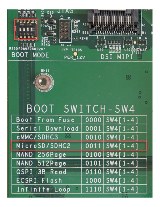 Boot Switches