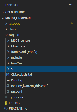 Source code