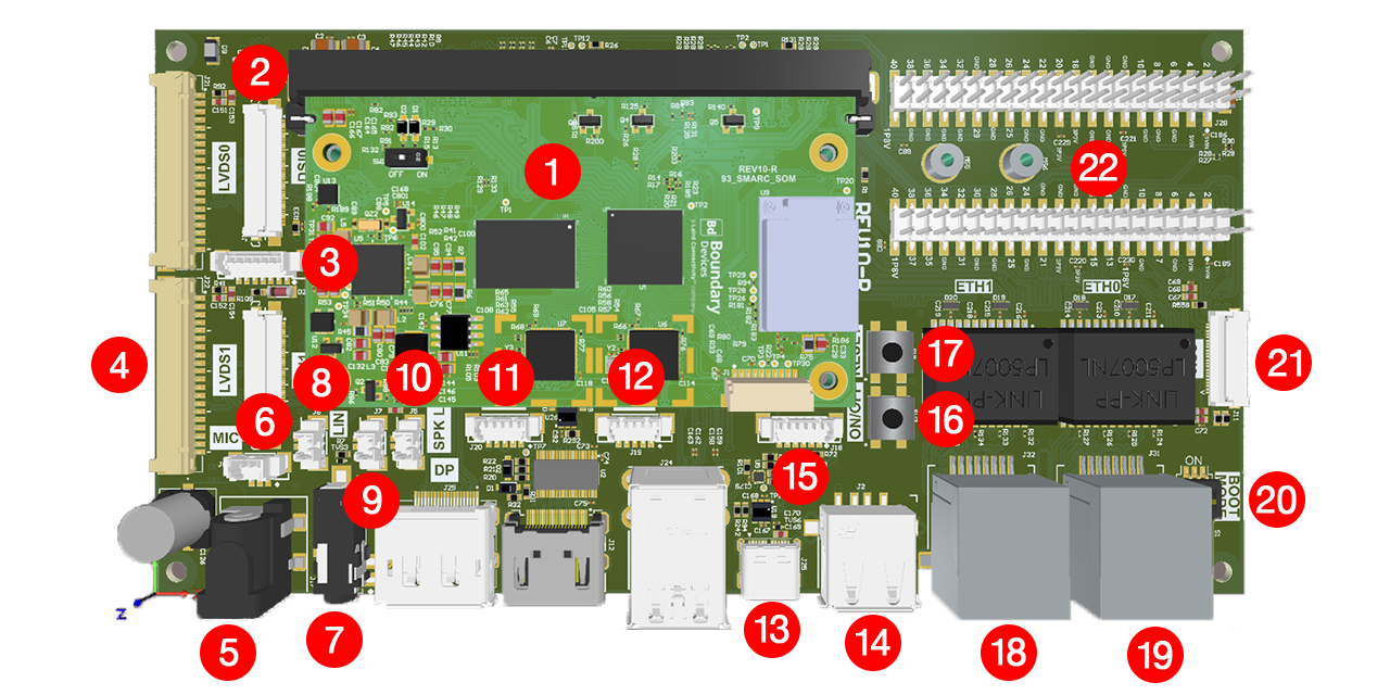 Getting Started | Ezurio - GitHub Documentation
